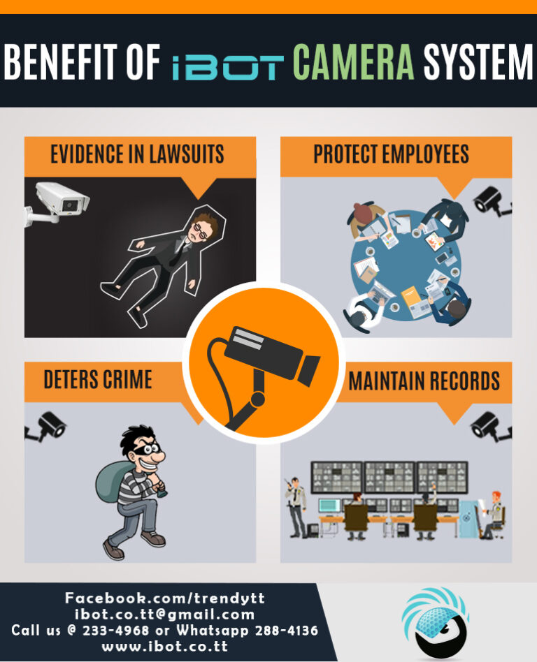 iBot Company Limited iBot Company Limited